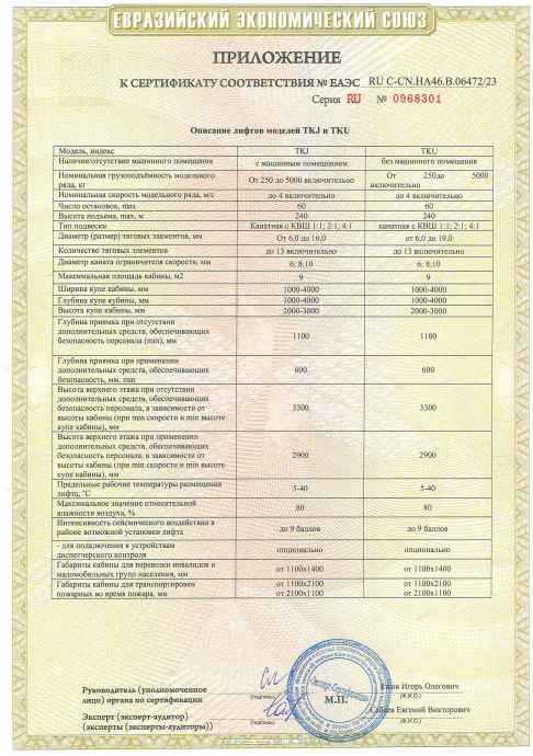 Residential building modernization